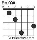 Em/A# chord