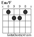 Em/F chord