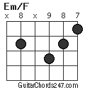 Em/F chord