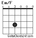 Em/F chord