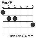 Em/F chord
