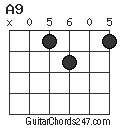 A9 chord