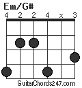 Em/G# chord