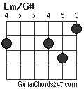 Em/G# chord