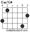Em/G# chord