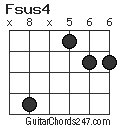 Fsus4 chord
