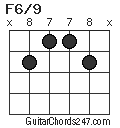 F6/9 chord