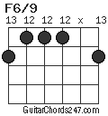 F6/9 chord