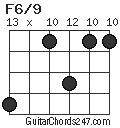 F6/9 chord