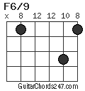 F6/9 chord