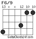 F6/9 chord