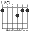 F6/9 chord
