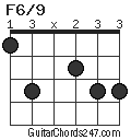 F6/9 chord