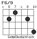 F6/9 chord