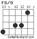 F6/9 chord