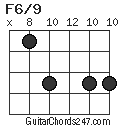 F6/9 chord