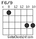 F6/9 chord