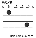 F6/9 chord