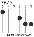 F6/9 chord