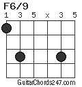 F6/9 chord