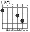 F6/9 chord
