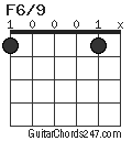 F6/9 chord