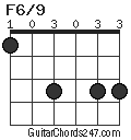 F6/9 chord