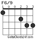 F6/9 chord