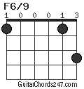 F6/9 chord