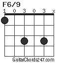 F6/9 chord