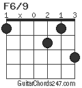 F6/9 chord