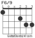 F6/9 chord