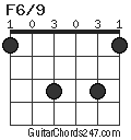 F6/9 chord