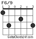 F6/9 chord