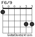 F6/9 chord