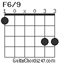 F6/9 chord