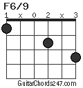 F6/9 chord