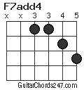F7add4 chord