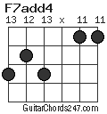 F7add4 chord
