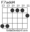 F7add4 chord