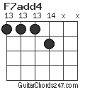 F7add4 chord
