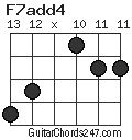 F7add4 chord