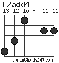 F7add4 chord