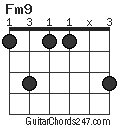 Fm9 chord