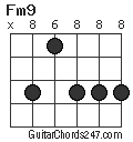 Fm9 chord