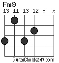 Fm9 chord