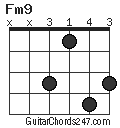 Fm9 chord