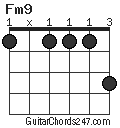 Fm9 chord
