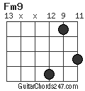 Fm9 chord