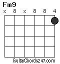 Fm9 chord